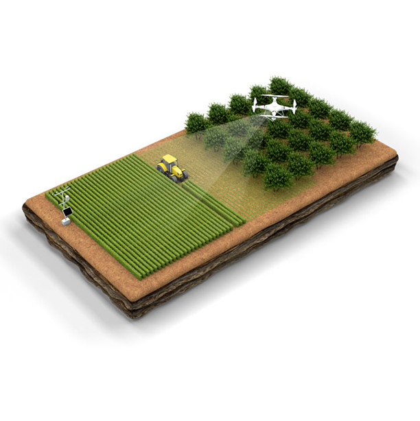 Monitoring of Internet of Things